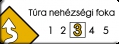 Nehézségi fokozatok - milyen túrát javaslunk elsőre!